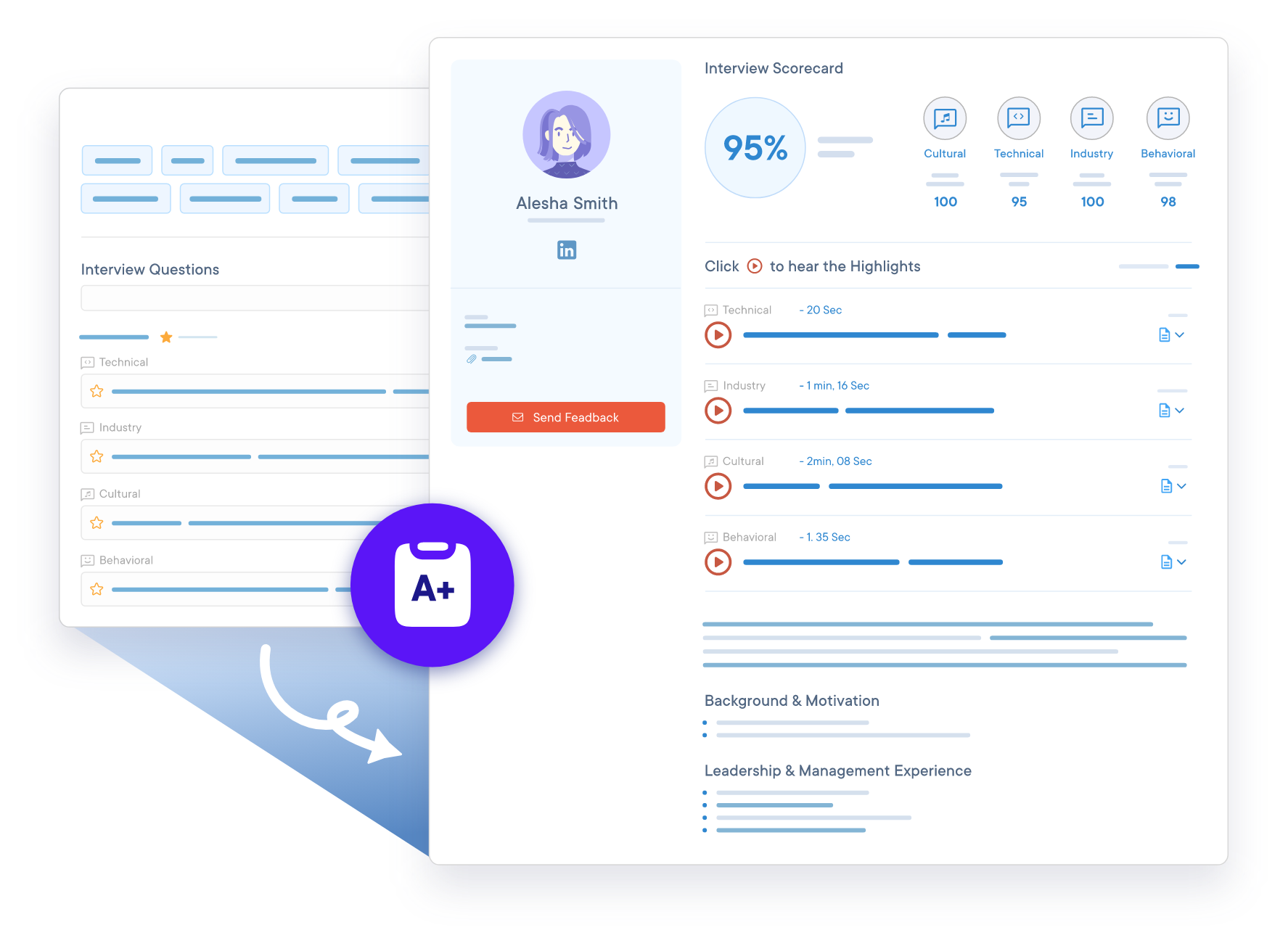 Honeit Interview Scorecards and Competency Frameworks Honeit Interview Scorecards and Comptency Frameworks